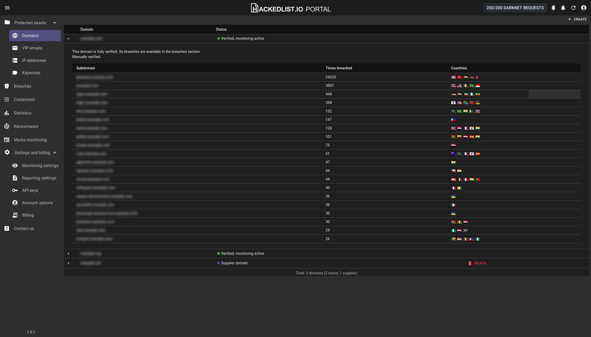 Hackedlist.io Portal